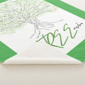 Tree Wisdom Sherpadecke (3/4)