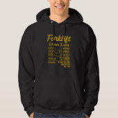 Treiber 3 hoodie (Vorderseite)