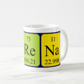 Trena Periodenname Tasse (VorderseiteRechts)