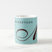 Trend für Monogramm - Innendesigner Kaffeetasse (Mittel)