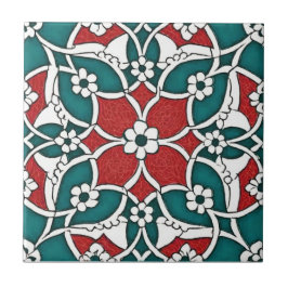 Trending Turkish M2 Keramik Tile Fliese