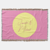 TrendMinimalistisch Moderne, Schlichte, einfache P Decke (Vorderseite)