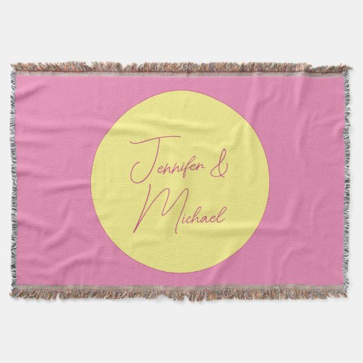 TrendMinimalistisch Moderne, Schlichte, einfache P Decke (Vorderseite)