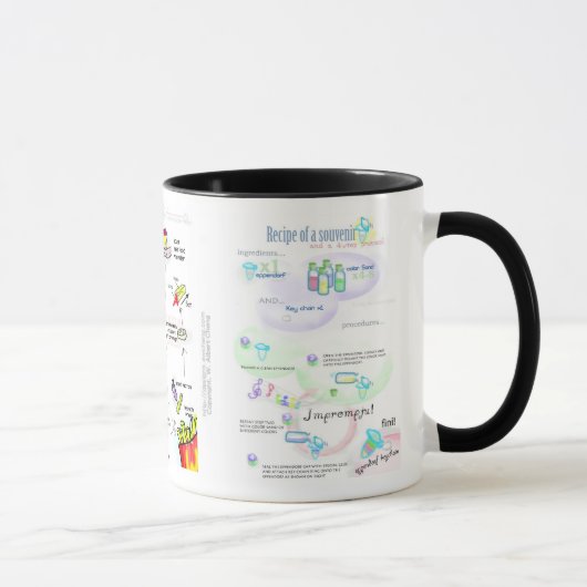 Trends in der Biologie illustriert Tasse (Rechts)