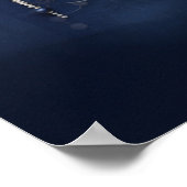 Trendy 3-D Blue Denim Print mit Kostümschmuck Poster (Ecke)