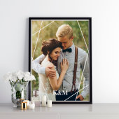 Trendy Geometric Frame und Monogram Poster