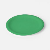 Trendy Green Grainy Background Pappteller (Schrägansicht)