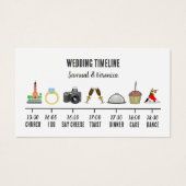 Trendy Icon Wedding Timeline Card (Vorderseite)