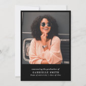 Trendy-Letter-Party Einladung (Rückseite)