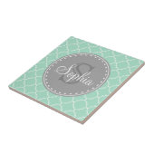 Trendy Mint Trellis Pattern Gray Monogram Fliese (Seite)