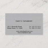 Trendy Neon Pink Aquamarin ZigZag Zickzack Muster Visitenkarte (Rückseite)