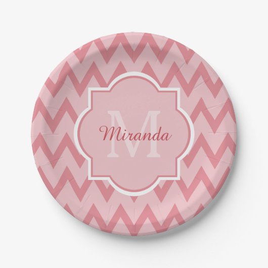 Trendy Pink Zickzack Zigzag Name und Monogram Pappteller (Vorderseite)