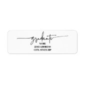 Trendy Popular BUDGET Rücksendeadresse Lable (Vorne)