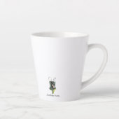 Trendy Summer Favorites | Aquarellbilder Milchtasse (Rechts)