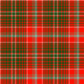 Trendy Tartan Blanket Personalized Christmas Gift Fleecedecke