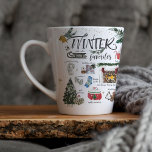 Trendy Winter Favorites | Aquarellbilder Milchtasse<br><div class="desc">Personalisiert mit Ihrem Namen auf der Rückseite. Trendy Aquarell handgezeichnete Illustrationen von Winterfavoriten. Das sind tolle Geschenke! Stuff ein paar Goodies drinnen und mache jemandem den Tag! Wenn Sie verschiedene Artikel sehen möchten, schreiben Sie mir einfach. Fügen Sie diesem Design Ihre benutzerdefinierte Formulierung hinzu, indem Sie die "Diese Vorlage bearbeiten"-Felder...</div>
