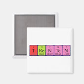 Trennen Periodenmagnet Magnet (Vorderseite/Rückseite)