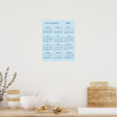 Trennen Sie es, Ihren eigenen benutzerdefinierten Poster (Küche)