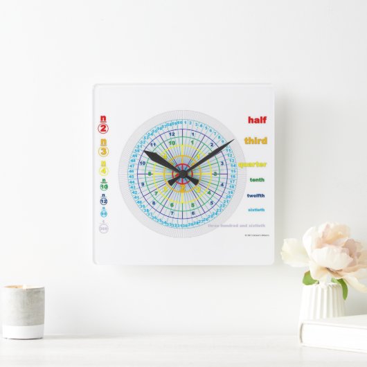 Trennuhr Quadratische Wanduhr (Zuhause)