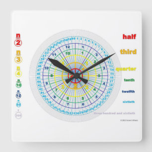 Trennuhr Quadratische Wanduhr