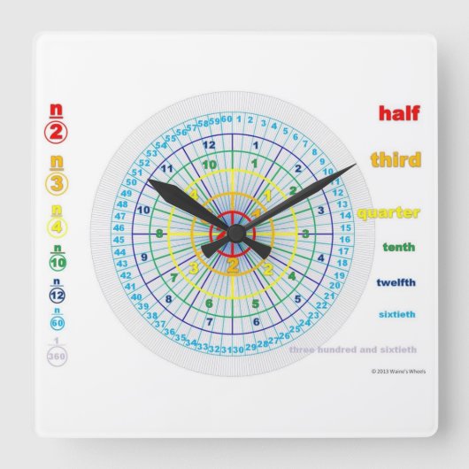 Trennuhr Quadratische Wanduhr (Vorderseite)