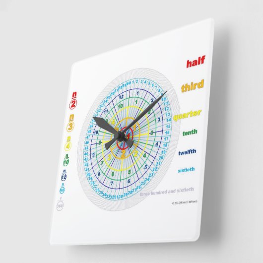 Trennuhr Quadratische Wanduhr (Winkel)