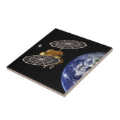 Trennung des Einstiegsfahrzeugs bei einer Mission Fliese (Seite)