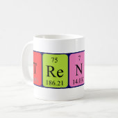 Trenten der periodischen Tasse der Tabellennamen (Vorderseite Links)