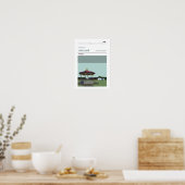 Treppenpark, Stranraer. Stadion Print Poster (Küche)