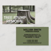 Treppenstube-Umzugskarte Visitenkarte (Vorne/Hinten)