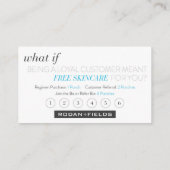 Treuekarten für Rodan und Fields Visitenkarte (Rückseite)