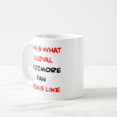 treuer Baltimore-Fan Kaffeetasse (Vorderseite Links)