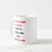 treuer North-Carolina-Fan Kaffeetasse (Vorderseite Links)