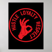 Treuewahrung Poster (Vorne)