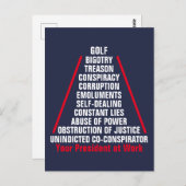 Treuhandabsprachen Korruption Behinderung Trump Au Postkarte (Vorne/Hinten)