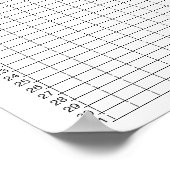 Treuhandblätter für Monate des Jahres Poster (Ecke)