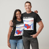 TREXIT: Amerika gewinnt, wenn Rumpfverluste T-Shirt (Unisex)