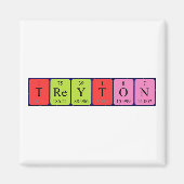 Treyton-Periodenmagnet Magnet (Vorne)