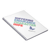 Trial Journal Notizblock (Rechte Seite)