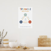 Triangle Boho Breathing Technique Class Poster (Küche)