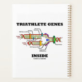 Triathleete Gene in der DNA-Replikation Planer (Rückseite)