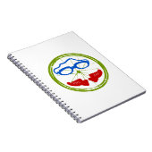 Triathlon Face Notizblock (Rechte Seite)