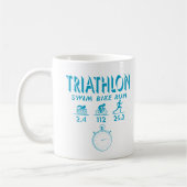 Triathlon Kaffeetasse (Links)
