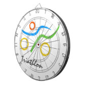 Triathlon-Logo Dartscheibe (Vorderseite rechts)