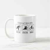 Triathlon-Run, Schwimmen und Fahrrad Kaffeetasse (Links)