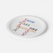 Triathlon Swim Bike Run Blood Sweat Tears Pappteller (Schrägansicht)