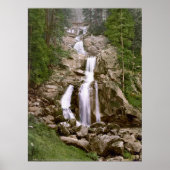 Triberg Wasserfälle Poster (Vorne)