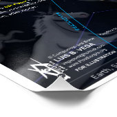 Tribulation Periode Cetus Saturn Poster (Ecke)