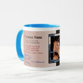 Tribut-Tasse Alabamas Nana Tasse (Vorderseite Links)