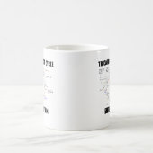 Tricarbonsäure-Zyklus-Motor innerhalb Krebs Zyklus Kaffeetasse (Mittel)
